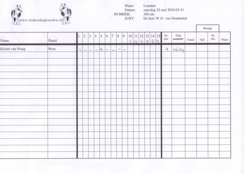 springen 22 mei 2010 100 cm